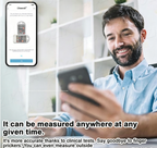 🩸 Subsidized Product | Cheeroll Professional-Grade 12-in-1 Blood Glucose & Vital Signs Monitor — Painless, fast, and accurate; FDA-certified (Made in California, USA)