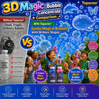 ☀️Super 3D Magic Bubble Concentrate —— Animal & Ocean Fantasy Theme💋