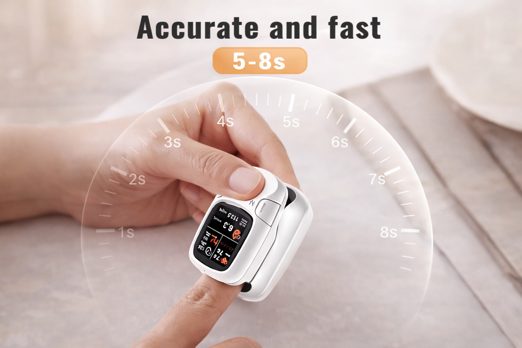 ⏰ Limited Time Offer 🎁 Introducing the Smart Glucose Monitoring Device 🔥 Track Your Glucose — Without the Hassle