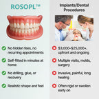 🌎 ROSOPLTM Custom-Fit Dentures ⏰ ENDS TODAY • 70% OFF | Smile with Confidence